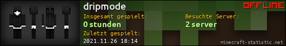 Benutzerleisten 560x90 für dripmode