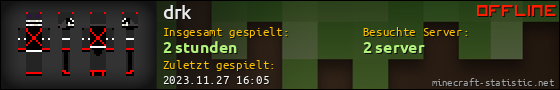 Benutzerleisten 560x90 für drk
