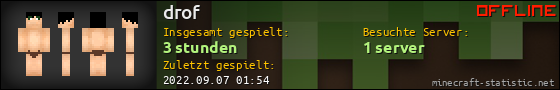 Benutzerleisten 560x90 für drof