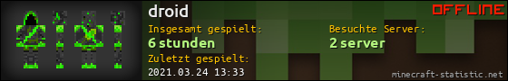 Benutzerleisten 560x90 für droid