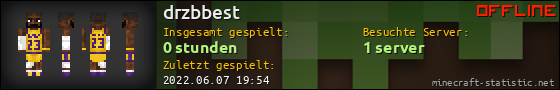 Benutzerleisten 560x90 für drzbbest