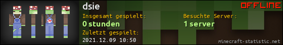 Benutzerleisten 560x90 für dsie