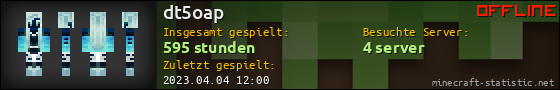 Benutzerleisten 560x90 für dt5oap