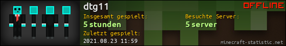 Benutzerleisten 560x90 für dtg11