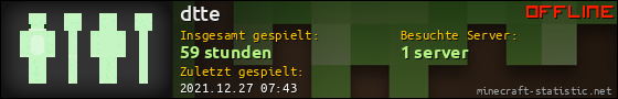 Benutzerleisten 560x90 für dtte