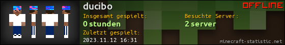 Benutzerleisten 560x90 für ducibo
