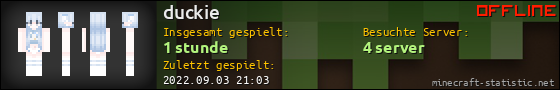 Benutzerleisten 560x90 für duckie