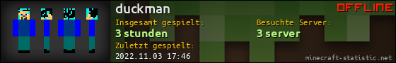 Benutzerleisten 560x90 für duckman