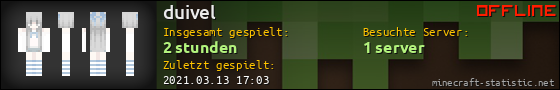 Benutzerleisten 560x90 für duivel