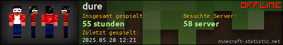 Benutzerleisten 560x90 für dure