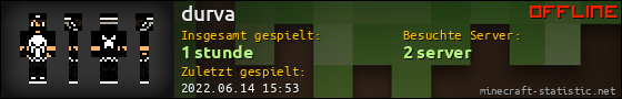 Benutzerleisten 560x90 für durva