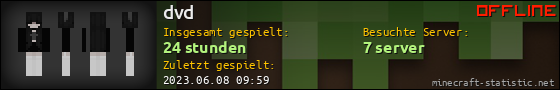 Benutzerleisten 560x90 für dvd