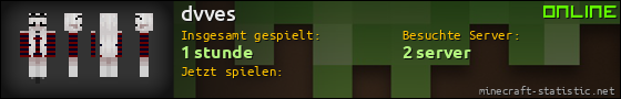 Benutzerleisten 560x90 für dvves