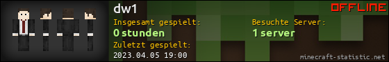 Benutzerleisten 560x90 für dw1