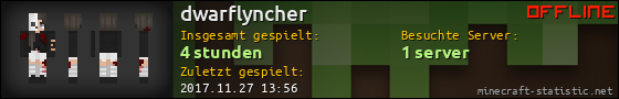 Benutzerleisten 560x90 für dwarflyncher