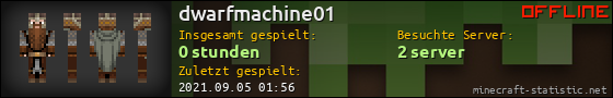 Benutzerleisten 560x90 für dwarfmachine01