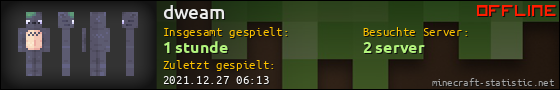 Benutzerleisten 560x90 für dweam