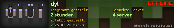 Benutzerleisten 560x90 für dyl