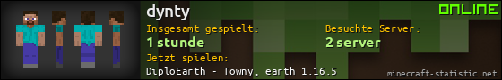 Benutzerleisten 560x90 für dynty