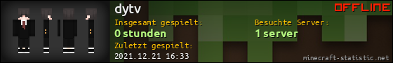 Benutzerleisten 560x90 für dytv