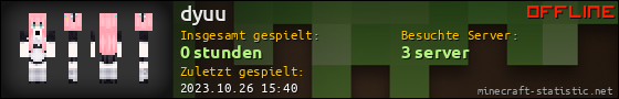 Benutzerleisten 560x90 für dyuu