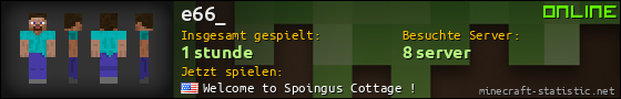 Benutzerleisten 560x90 für e66_