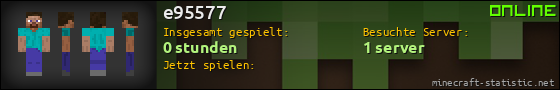 Benutzerleisten 560x90 für e95577