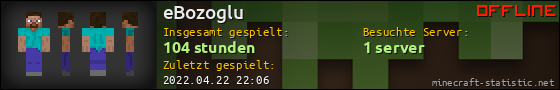 Benutzerleisten 560x90 für eBozoglu