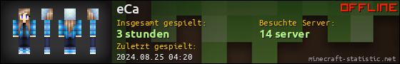 Benutzerleisten 560x90 für eCa