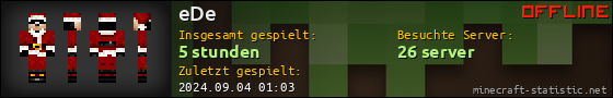 Benutzerleisten 560x90 für eDe