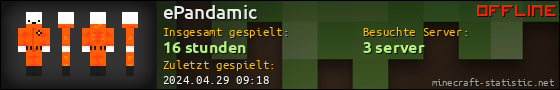 Benutzerleisten 560x90 für ePandamic
