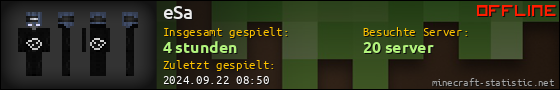 Benutzerleisten 560x90 für eSa
