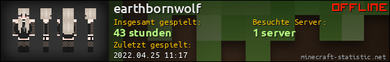 Benutzerleisten 560x90 für earthbornwolf