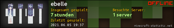 Benutzerleisten 560x90 für ebelle