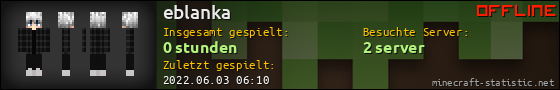 Benutzerleisten 560x90 für eblanka