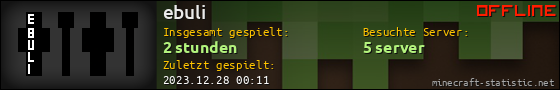 Benutzerleisten 560x90 für ebuli