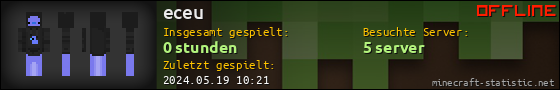 Benutzerleisten 560x90 für eceu