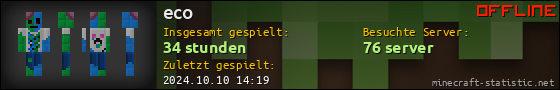 Benutzerleisten 560x90 für eco