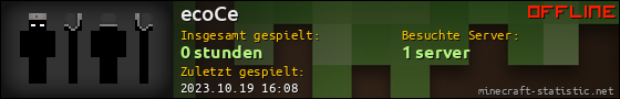 Benutzerleisten 560x90 für ecoCe