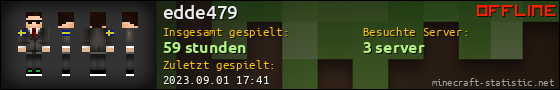 Benutzerleisten 560x90 für edde479