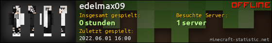 Benutzerleisten 560x90 für edelmax09