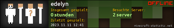 Benutzerleisten 560x90 für edelyn
