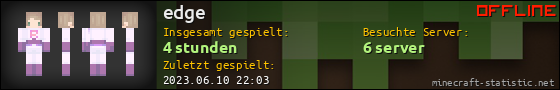 Benutzerleisten 560x90 für edge