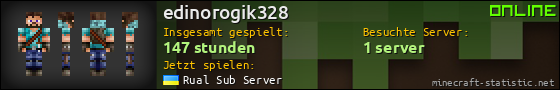 Benutzerleisten 560x90 für edinorogik328