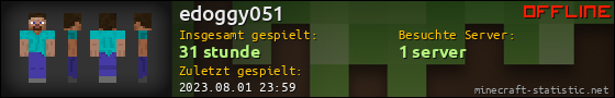 Benutzerleisten 560x90 für edoggy051
