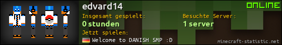 Benutzerleisten 560x90 für edvard14