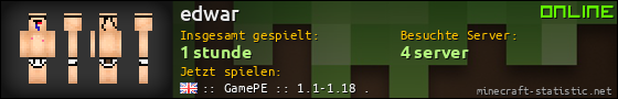 Benutzerleisten 560x90 für edwar