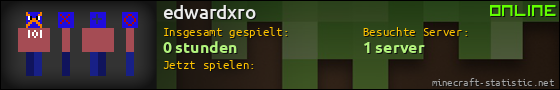Benutzerleisten 560x90 für edwardxro