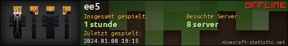 Benutzerleisten 560x90 für ee5