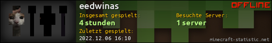 Benutzerleisten 560x90 für eedwinas